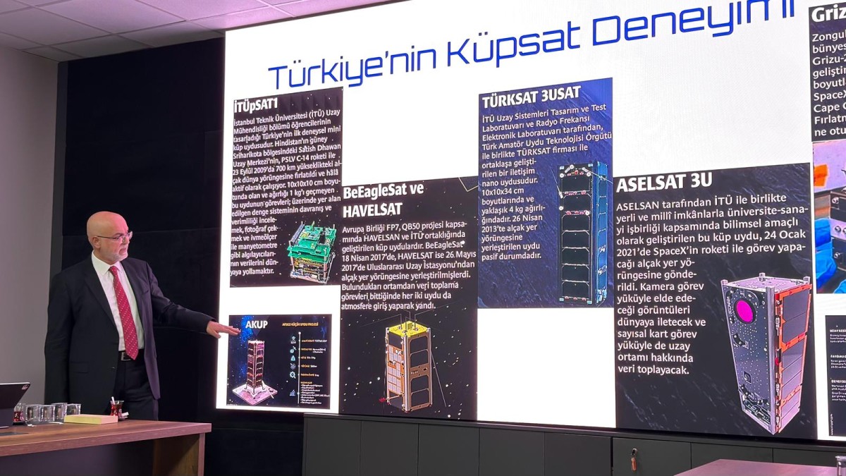 Konya’da  Uydu Heyecanı