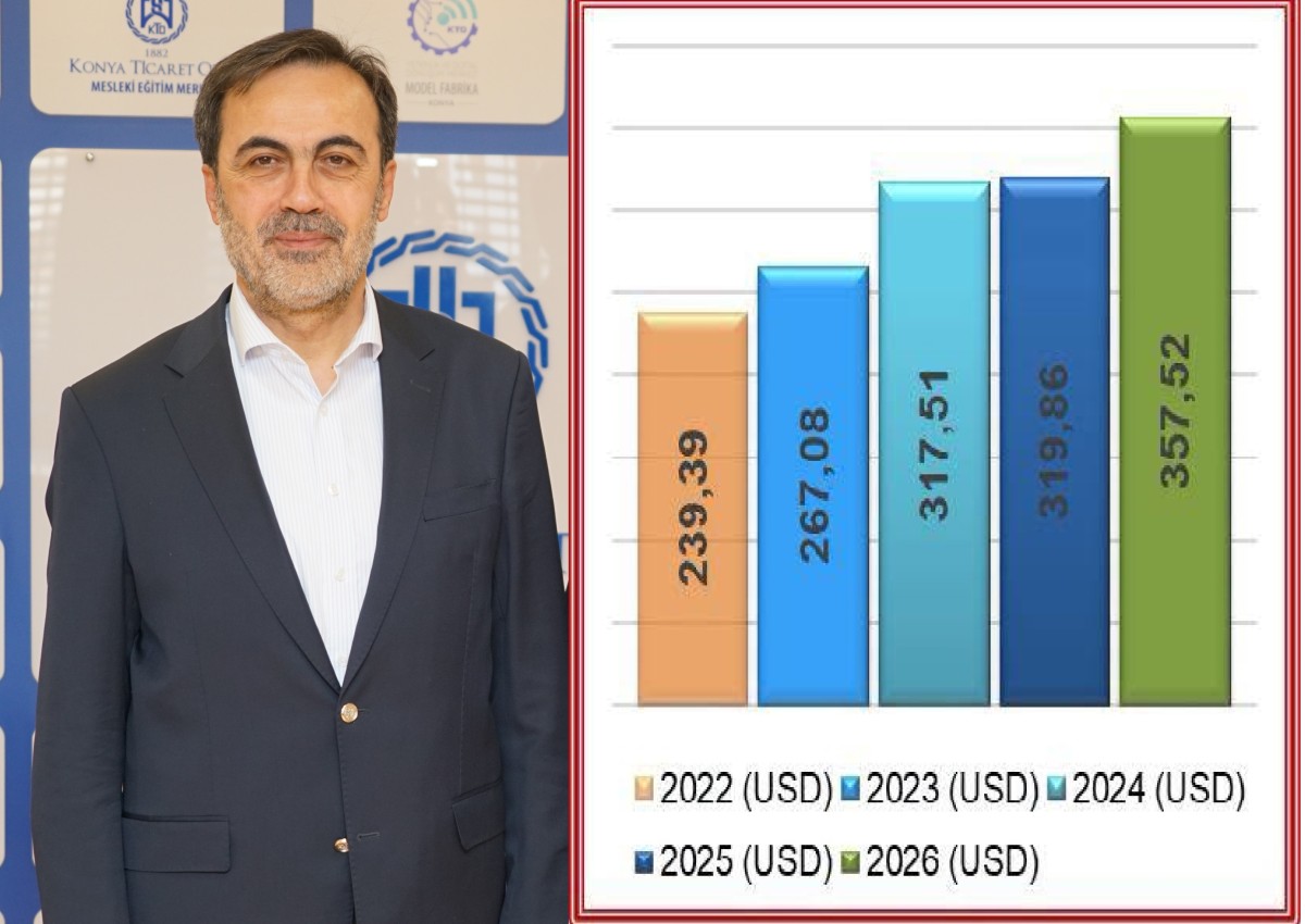Başkan Öztürk: 